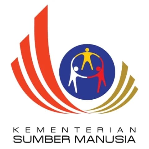 Ministry of Human Resources